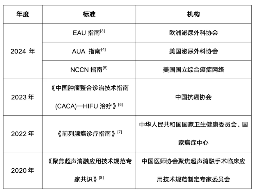 屏幕截图 2024-06-26 133000.png